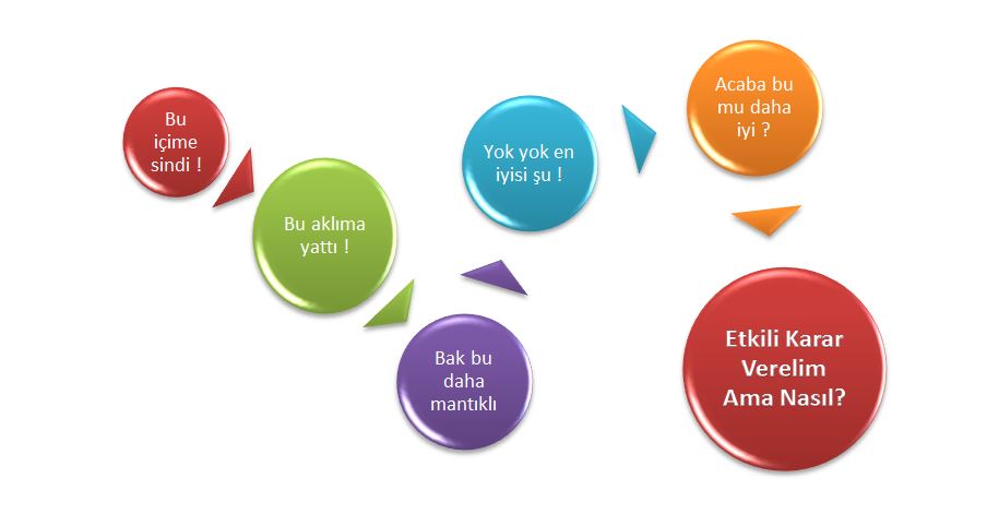 karar ile ilgili_1